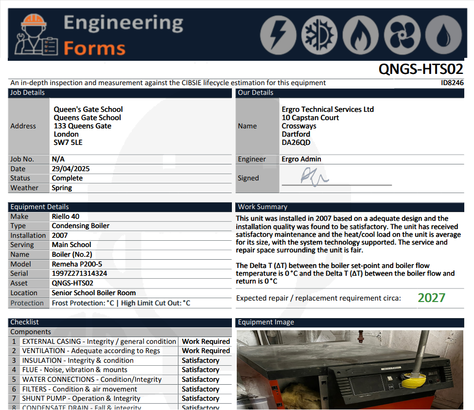Example Report Preview